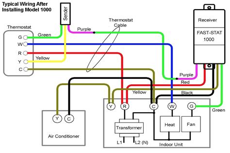 Wiring diagram for rv thermostat. Things To Know About Wiring diagram for rv thermostat. 