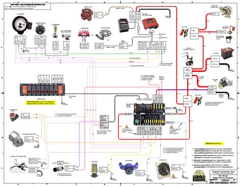 Wiring diagram for street rod haywire wiring harness - Fixya