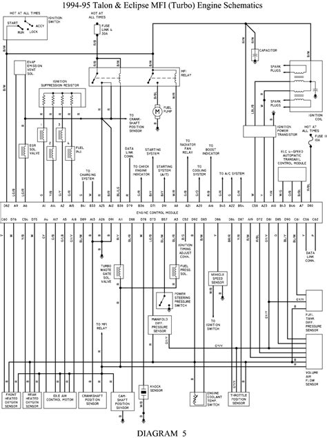 Wiring diagram manual 90 mitsubishi eclipse. - 2000cc vw flat four engine repair manual.