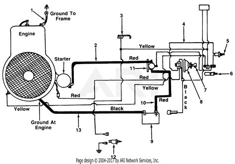 Wiring diagram manual yardman lawn mower. - 2006 audi a4 oil pressure switch manual.
