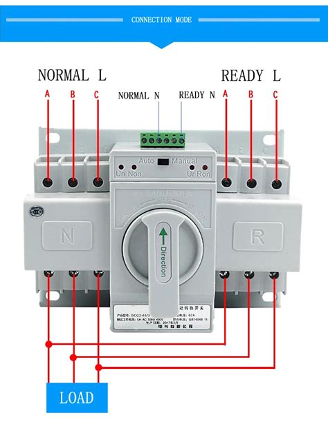 Wiring diagram of manual changeover switch 63a. - Nissan quest full service repair manual 1999.