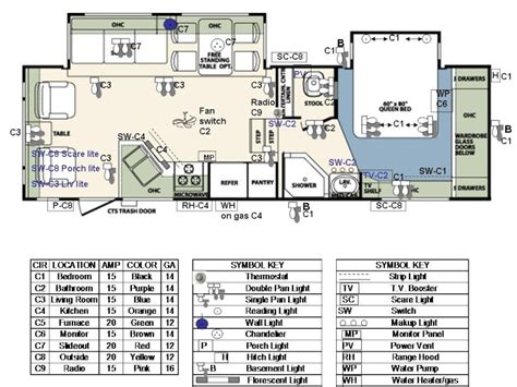 Wiring diagrams and construction schematics for 377RLBH - Jayco …