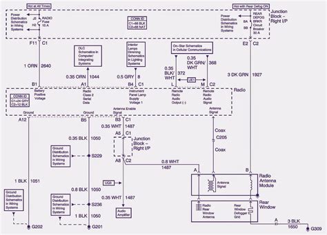 Wiring guide for stereo in 1985 monte carlo. - Argomenti di tesi guidano petrolio e gas.