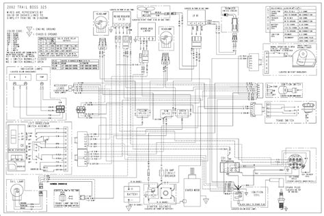 Wiring manual for polaris magnum 325 2x4. - Briggs and stratton intek 23hp engine manual.
