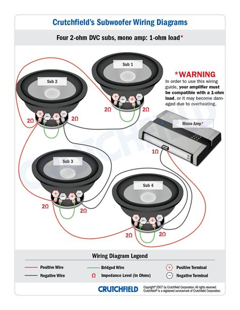 When wiring a 2 ohm subwoofer to a 1 ohm amplifier, you have the options of parallel and series wiring. Consult the manuals of your subwoofer and amplifier to determine the best wiring option for compatibility. Consider the amplifier's power output and the subwoofer's power handling capabilities to prevent damage.