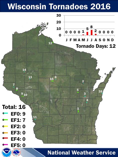 Wisconsin dells tornado.  At 2:39 p.  Saturday, all tornado warnings an...