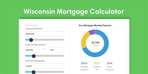 Wisconsin mortgage rates. Today’s mortgage rates in Eau Claire, WI are 6.811% for a 30-year fixed, 6.247% for a 15-year fixed, and 7.783% for a 5-year adjustable-rate mortgage (ARM). Best Mortgage Lenders Lender 