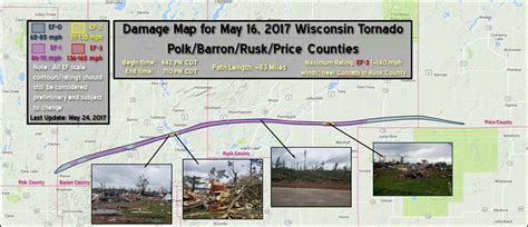 Wisconsin tornado map.  Radar .  Track/Point (for tornado data) County(for county imag...