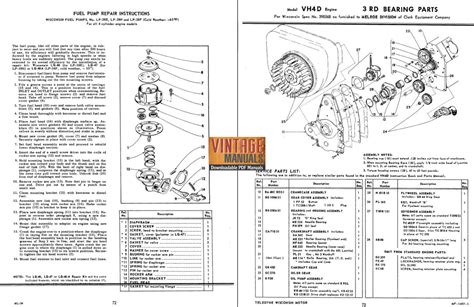 Wisconsin vh4d vh4 engine repair manual. - Citroen c4 grand picasso manual de taller.