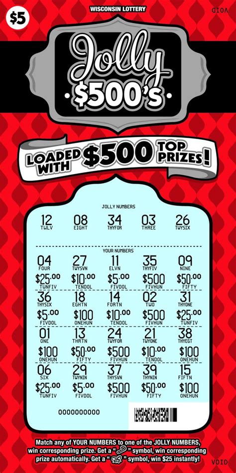 Information on how to claim a prize is. . Wislottery