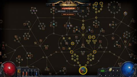 Witch Example builds Path of Exile Game Guide