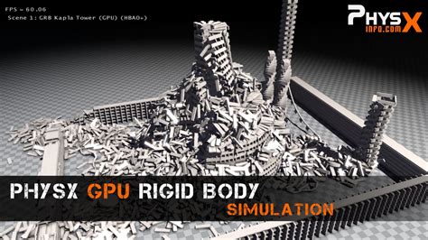 Witcher 3 allow cloth simulation on gpu.  PhysX offers scalable rigid-body ...