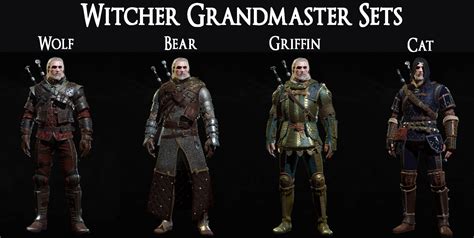Witcher 3 console commands armor.  A searchable list of all Witcher 3 armor item IDs and spawn ...