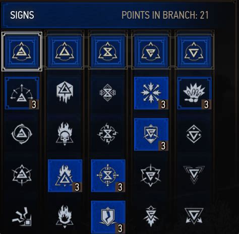 Witcher 3 sign stamina mod.  Sign progression is more balanced throughout the game and plac...