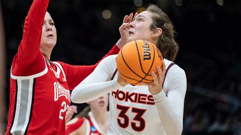 With many stars back, Virginia Tech women figure to have company in the battle for ACC supremacy