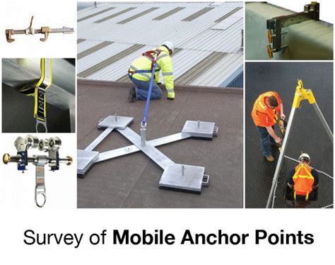 Employees must wear harnesses with the attachment point in the center of the ... anchorage points. Properly planned anchorages should be used if they are .... 