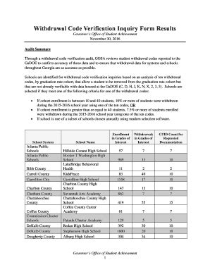 Withdrawal Code Verification Inquiry Form Results - The …