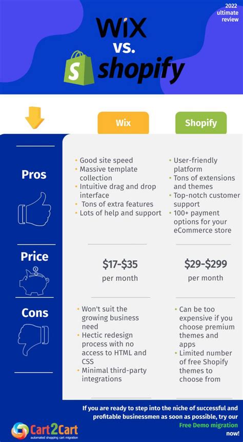 Wix vs shopify. Wix vs. Shopify: At a Glance. How Wix and Shopify Stack Up. Ease of Use. Pricing. Design Options. Integrations. Customer Support. Frequently Asked Questions. … 