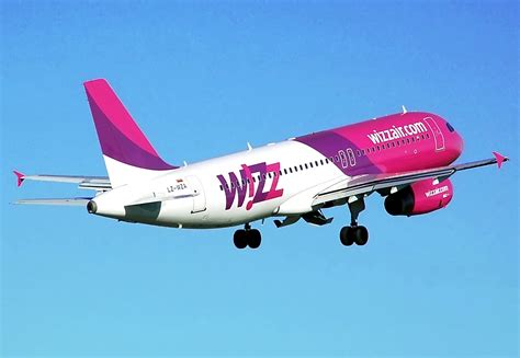 Wizz Air Share Chat. Chat About WIZZ Shares 