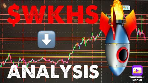 Wkhs stock forecast. Things To Know About Wkhs stock forecast. 