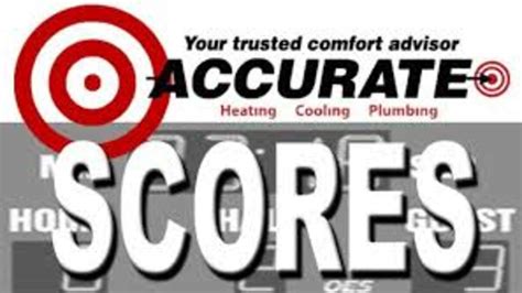 Advertise on 94 Country WKKJ; 1-844-AD-HELP-5 Local News Accurate Heating, Cooling & Plumbing Scores: 03-05-23. Mar 5, 2023. Welcome to the Accurate Heating, Cooling & Plumbing Scoreboard! SUNDAY, MARCH 5. BOYS TOURNAMENT BASKETBALL: DII DISTRICT FINAL: Fairfield Union 58, New Lexington 41. DIII DISTRICT FINAL: South Point 64, Zane Trace 57.. 
