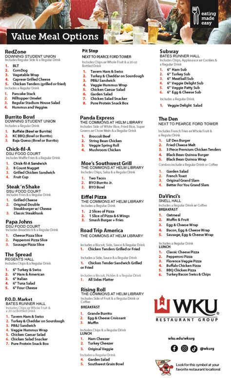 Wku meal plan. 10:30 am - 4:00 pm. Friday. 10:30 am - 2:30 pm. Saturday. Closed. Sunday. Closed. Located at the WKU Commons in Helm Library, Panda Express features Mandarin & Szechwan wok-cooked entrees. Entrees include favorites like beef with broccoli, orange chicken, kung pao chicken, sweet & sour pork, fried shrimp & mixed vegetables. 