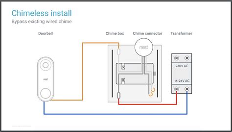 Wl 4d a doorbell.  See Troubleshooting, Problem 3 if chime memory was accidentally res...