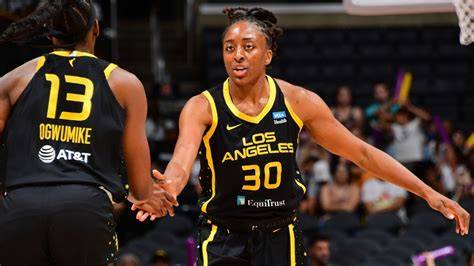 Wnba Brooklyn Free