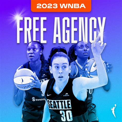 Wnba Player Free