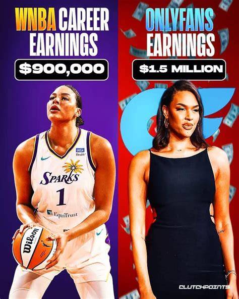 Wnba Prime Onlyfans