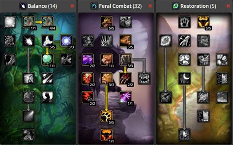 WoW Classic Class Guide Druid