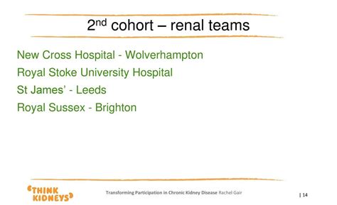 Wolverhampton Renal (Kidney) Care