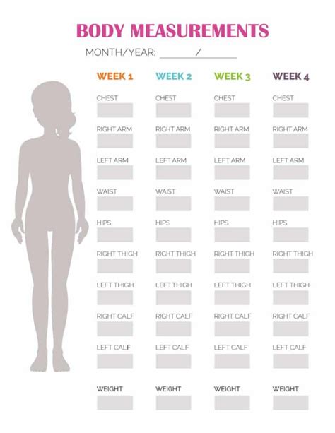 Women's Body Measurement Chart