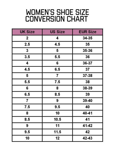 Women's Foot Size Conversion Chart