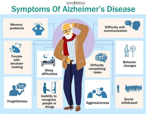 Women's Health Wednesday: Alzheimer's disease