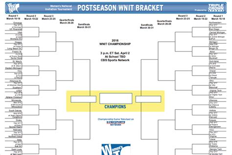 The official Postseason WNIT page for WNIT Pre and Post Tournament. 