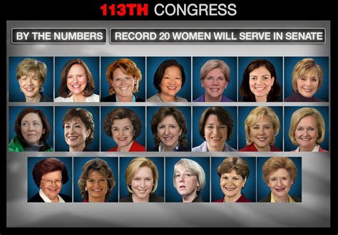 Women in the 113th Congress - InfoPlease