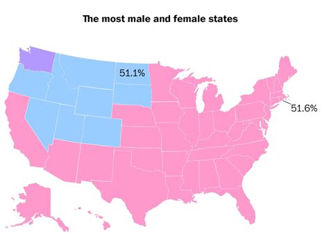 Women outnumber men across the US. That's not the case in Colorado