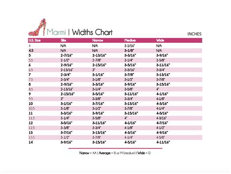 Womens Shoe Width Measurement Chart