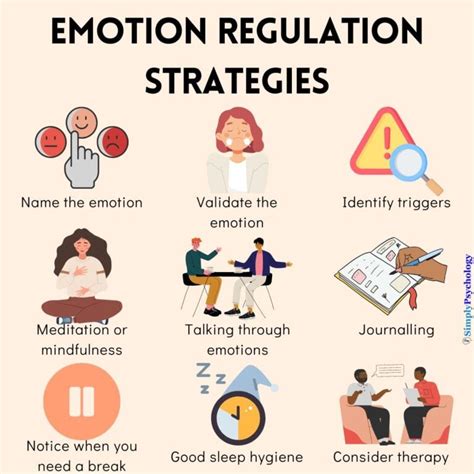 Womens guide to managing emotions how to effectively handle your feelings. - Espagne et les communaute s europe ennes.