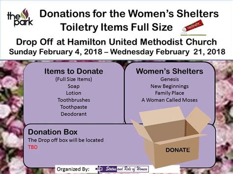 Womens shelter donation. Human beings need shelter for protection against natural threats, such as extreme weather and dangerous creatures, and even as security against other human beings. According to the... 