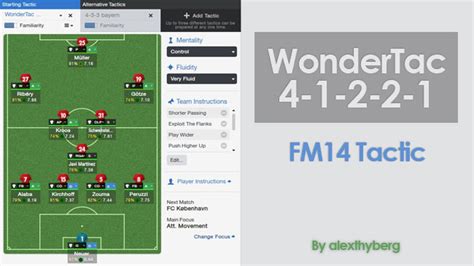 WonderTac 4-1-2-2-1 FM Scout