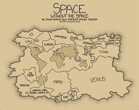 Wonderful Map Shows Surface Area Of Planets As Though They
