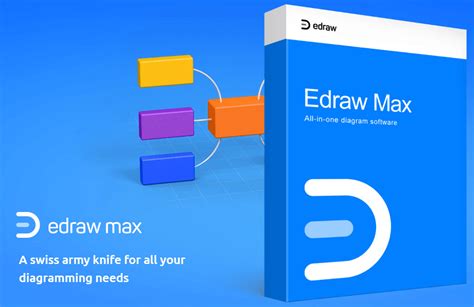 Wondershare EdrawMax for Windows
