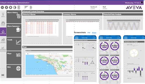 Wonderware InTouch Maintenance Only - InSource Solutions