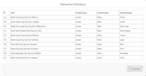 Woocommerce get product attributes list.  This system streamlines the process of ex...