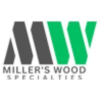 Wood Miller Linkedin KyOto