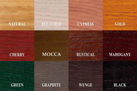 Wood furniture colors. WOOD STAIN COLORS. Explore Color. Find the exact color you want to create your custom look with Minwax. With more than 240+ color options, we've got the perfect stain … 