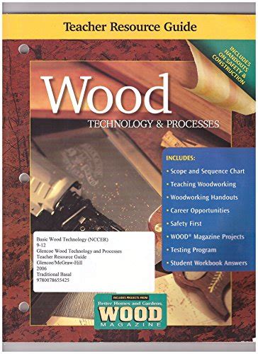 Wood technology and processes teacher resource guide. - Fanuc oi mate mc operator manual.