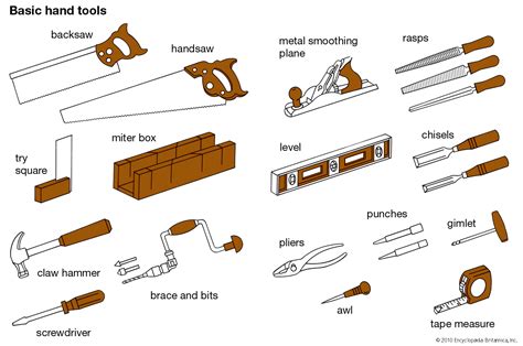 Wood workshop tools names.  Woodwork Tools Names And Pictures There are many woodworking tools ...